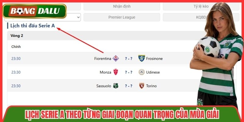 Lịch Serie A theo từng giai đoạn quan trọng của mùa giải