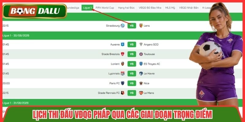Lịch thi đấu VĐQG Pháp qua các giai đoạn trọng điểm