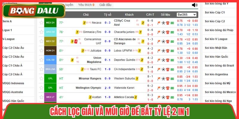 Cách lọc giải và múi giờ để bắt tỷ lệ 2 in 1