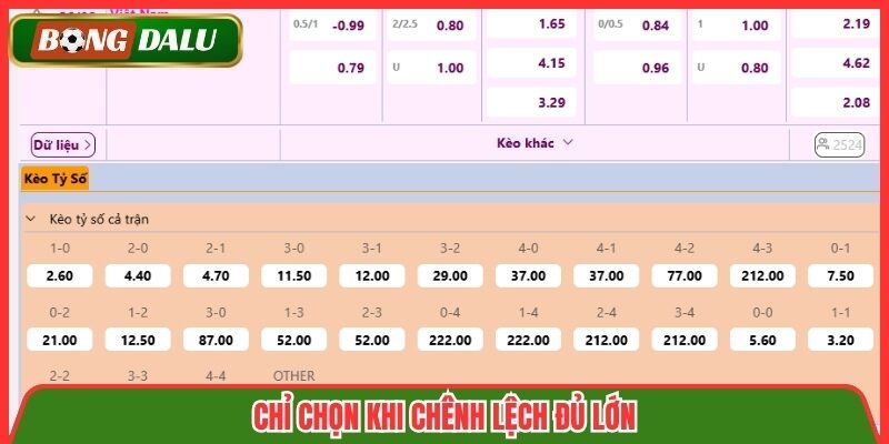 Chỉ chọn khi chênh lệch đủ lớn