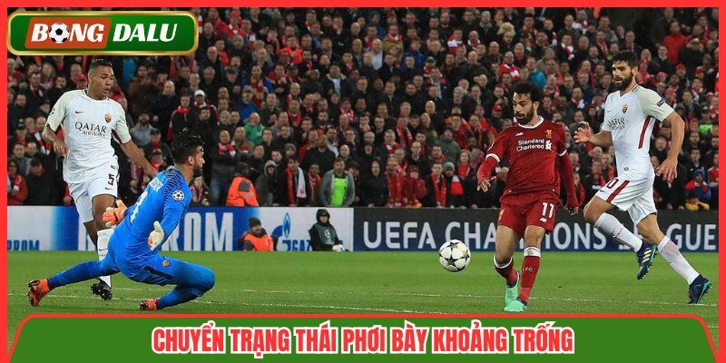 Chuyển trạng thái phơi bày khoảng trống