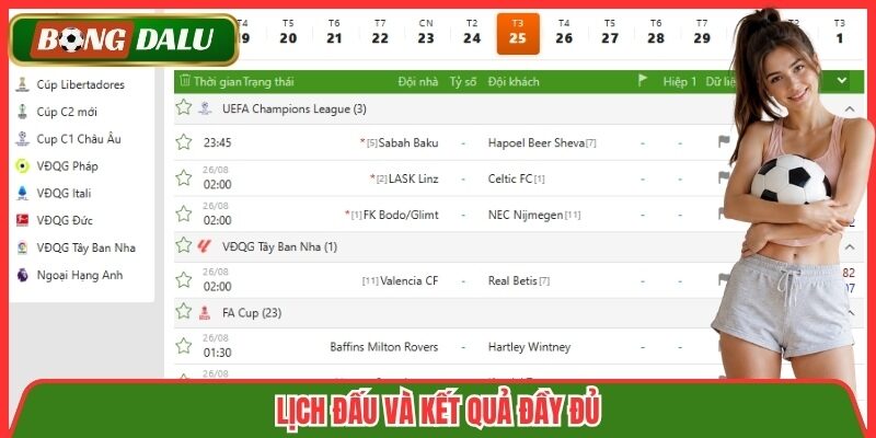Lịch đấu và kết quả đầy đủ