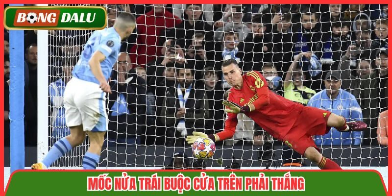 Mốc nửa trái buộc cửa trên phải thắng