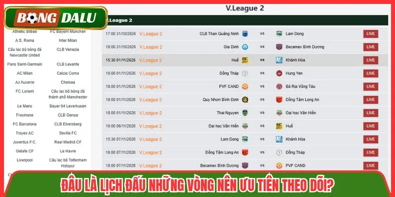 Đâu là lịch đấu những vòng nên ưu tiên theo dõi?