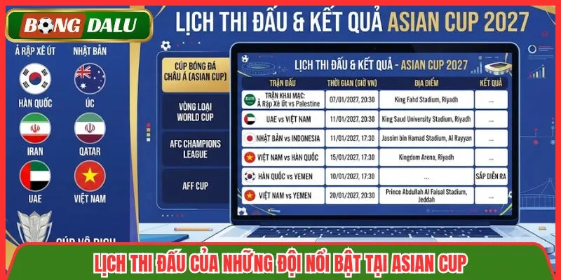 Lịch thi đấu của những đội nổi bật tại Asian Cup