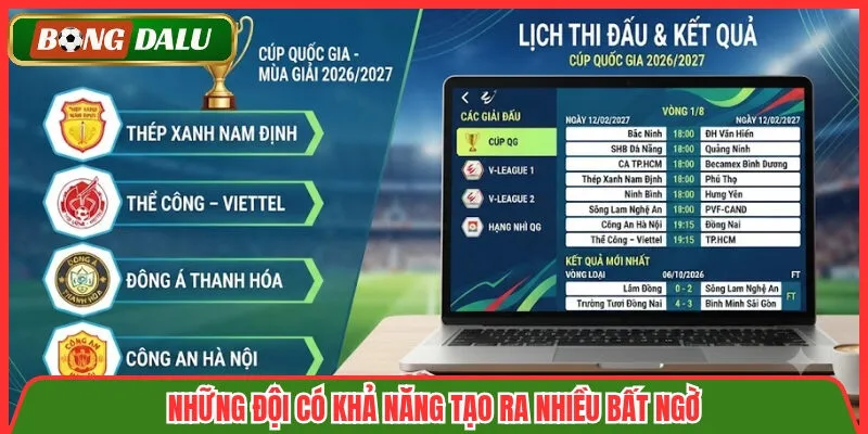 Những đội có khả năng tạo ra nhiều bất ngờ