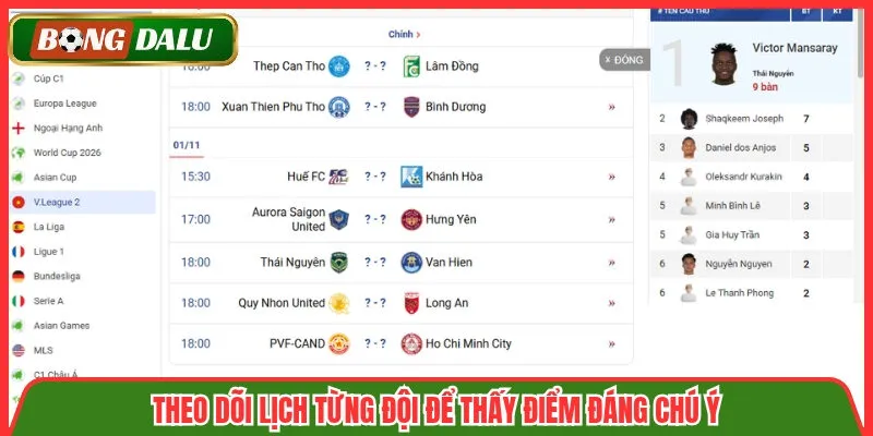 Theo dõi lịch từng đội để thấy điểm đáng chú ý