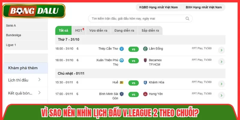Vì sao nên nhìn lịch đấu V.League 2 theo chuỗi?